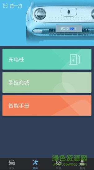 欧拉R1