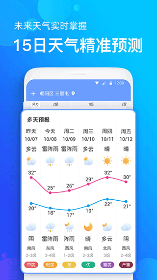 手机天气预报软件 手机天气预报软件