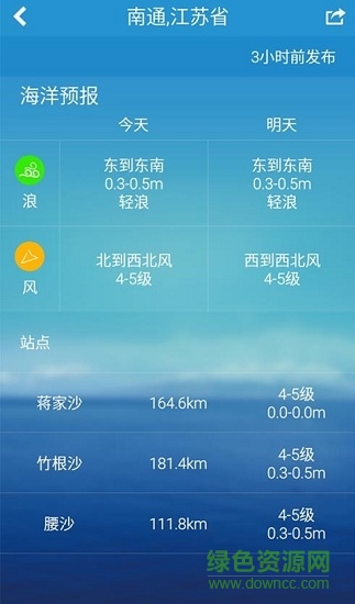 南通海洋预报公众版 南通海洋预报公众版