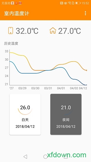 室内温度计 室内温度计