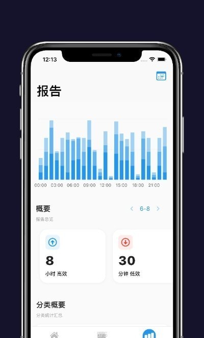 timez时间记录