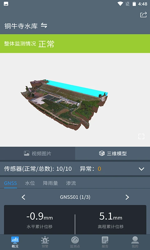 水库监测