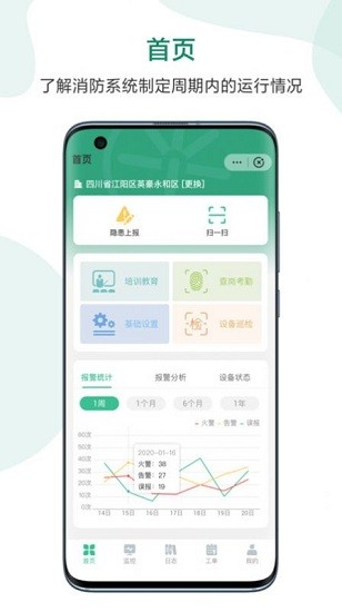 一眼消防
