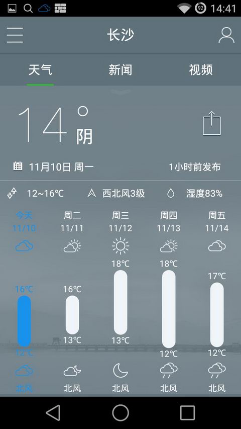 美天天气