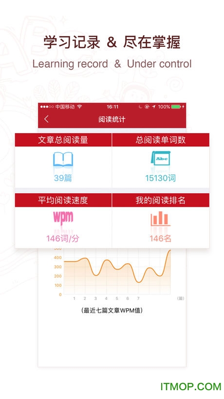 英语头条