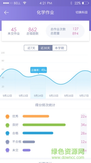 学情宝