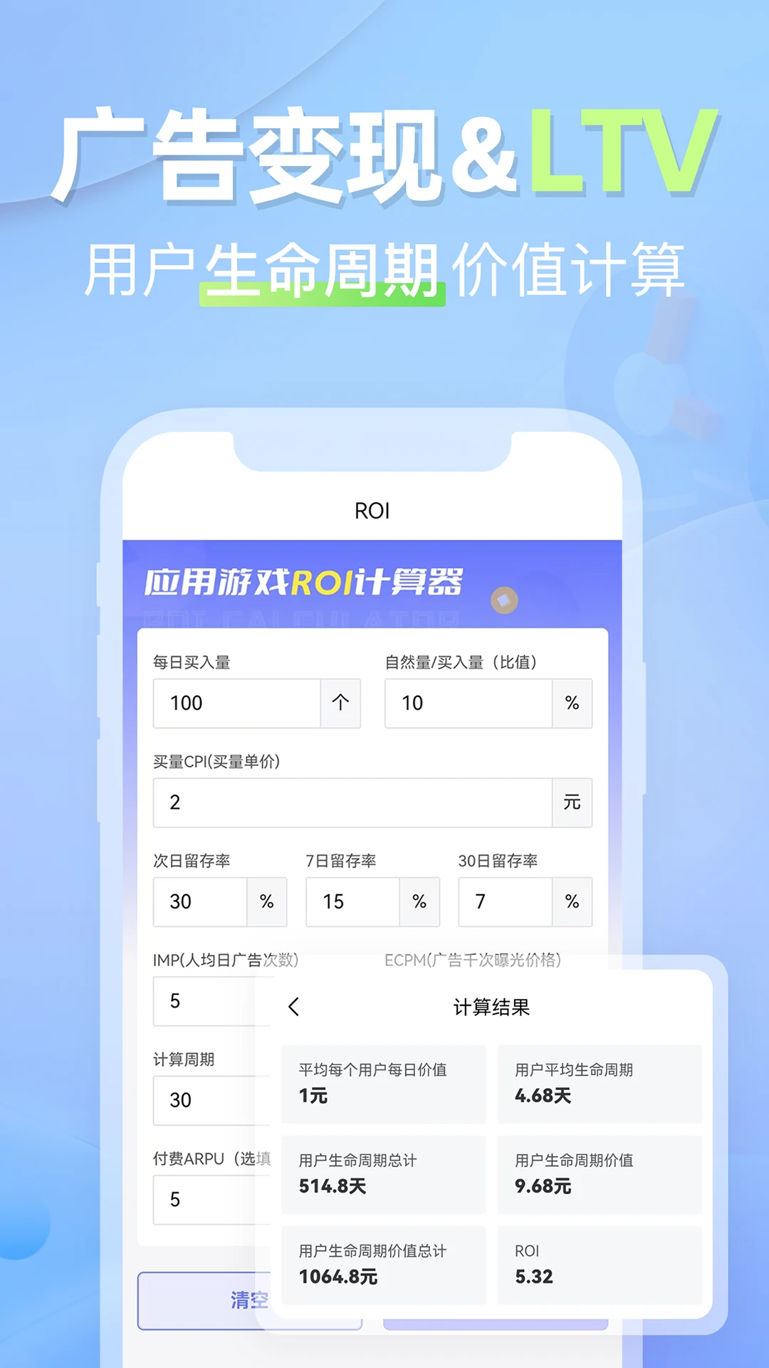 电商ROI计算器
