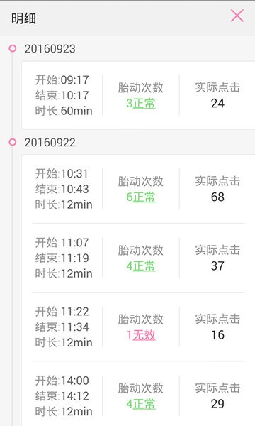 数胎动 数胎动
