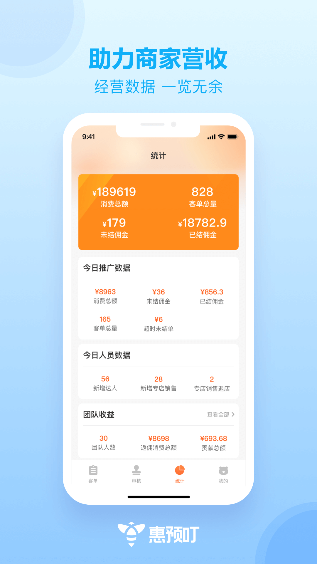 惠预叮 惠预叮