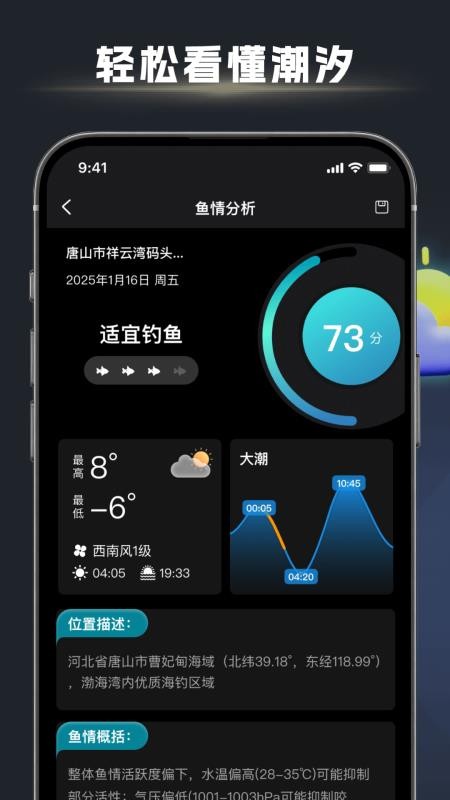 鱼口大师