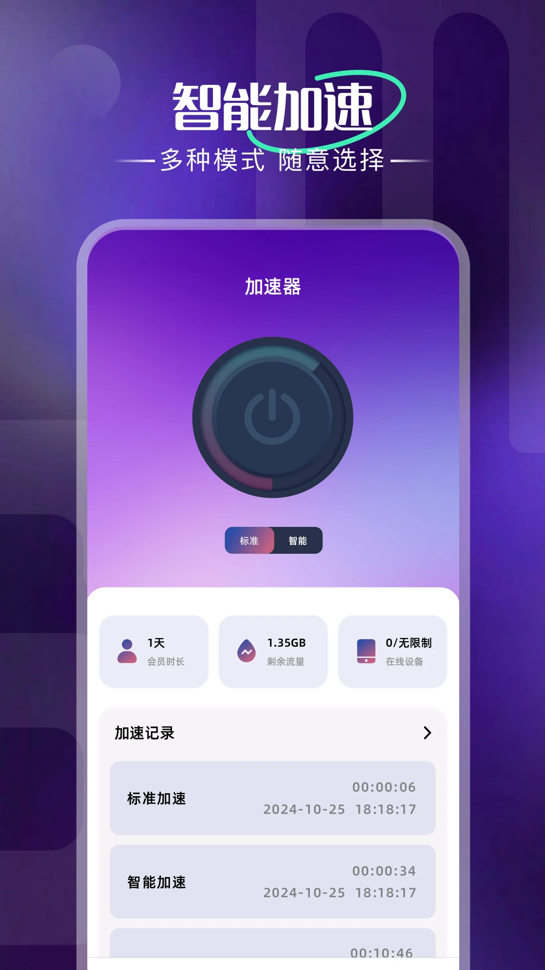 加速器国外