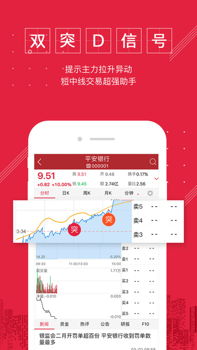 平安证券e点通 平安证券e点通