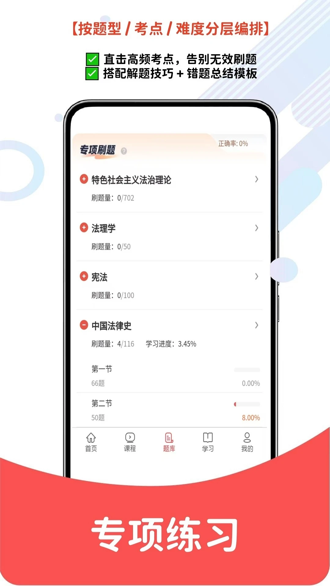 法考题库网