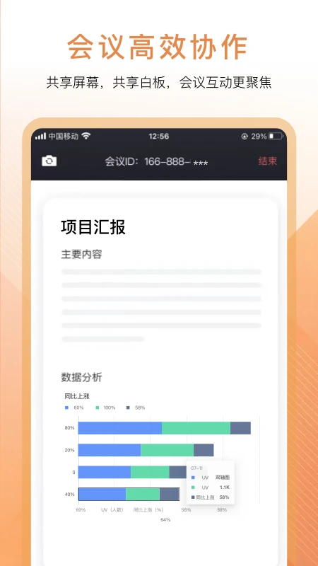 商网会议 商网会议