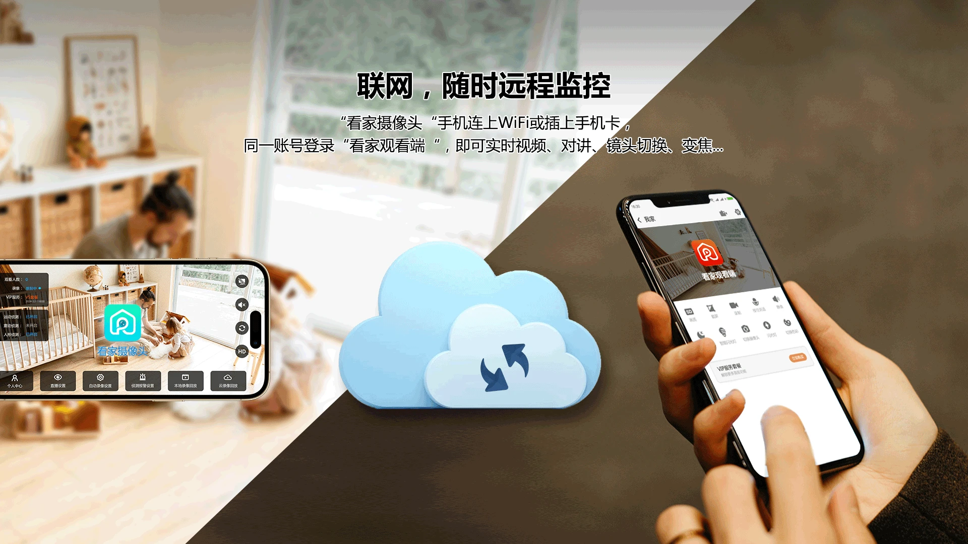 看家摄像头