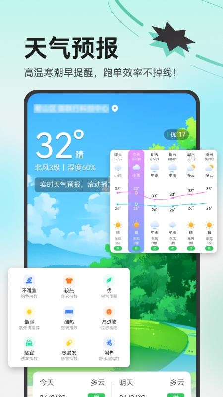外卖骑手百宝箱
