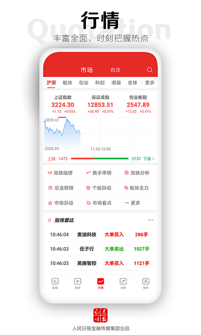 证券时报