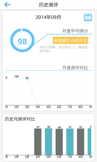 e安星行车助手
