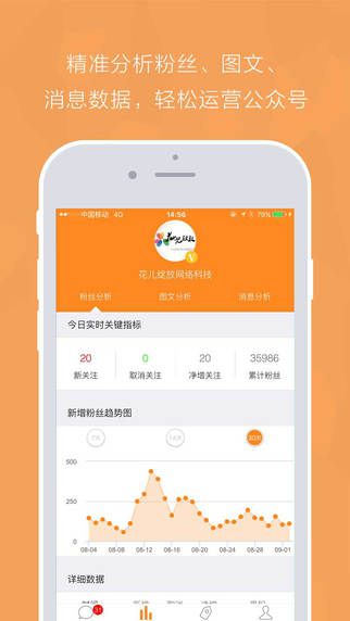 花儿微管家 花儿微管家
