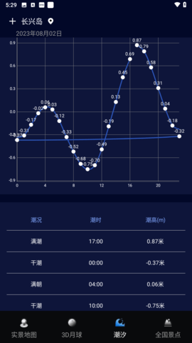 潮汐表实时版