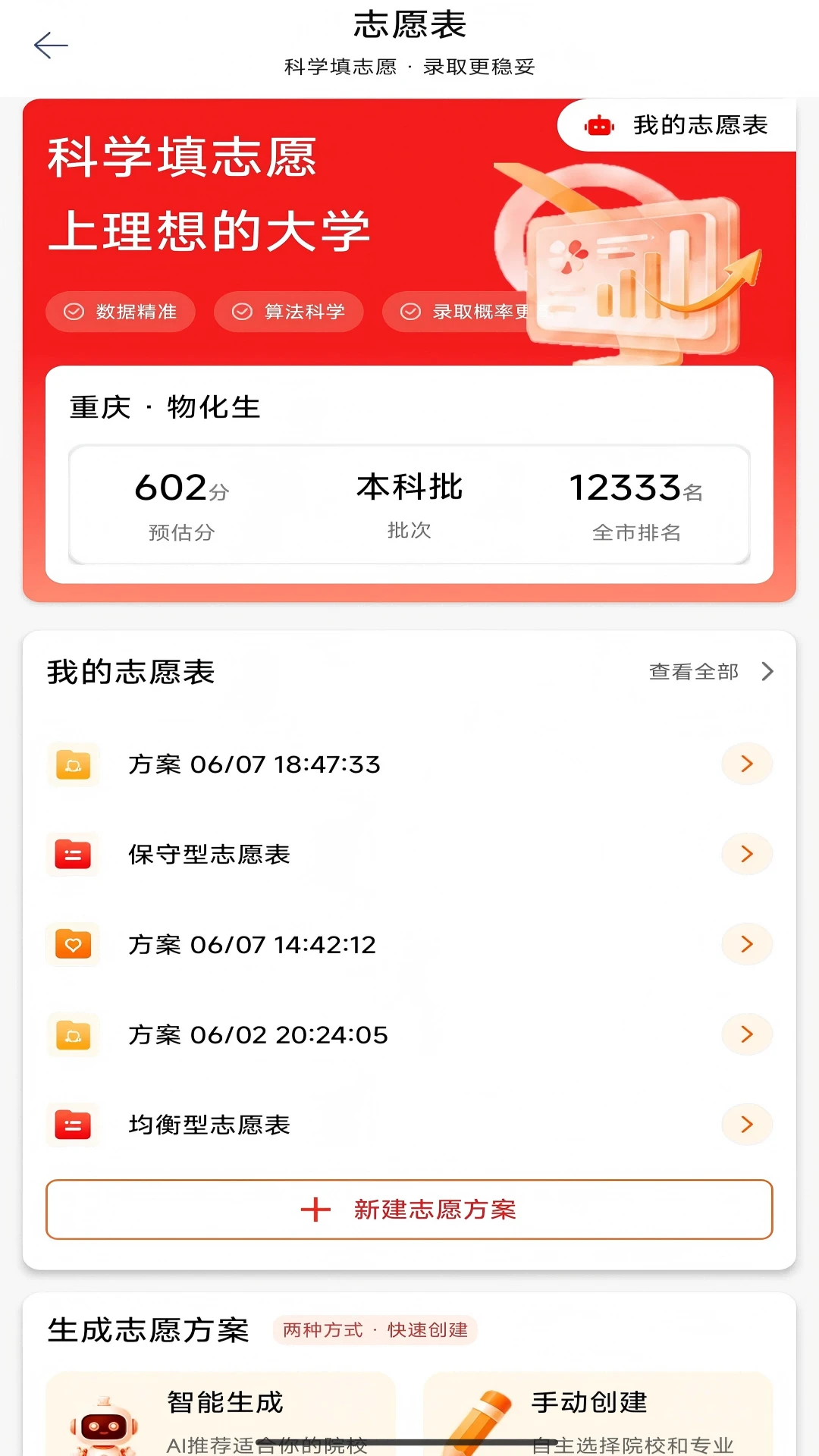 高考志愿通