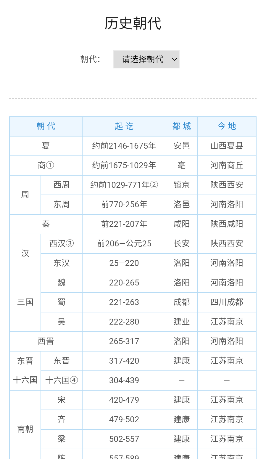 部怡钉匣子