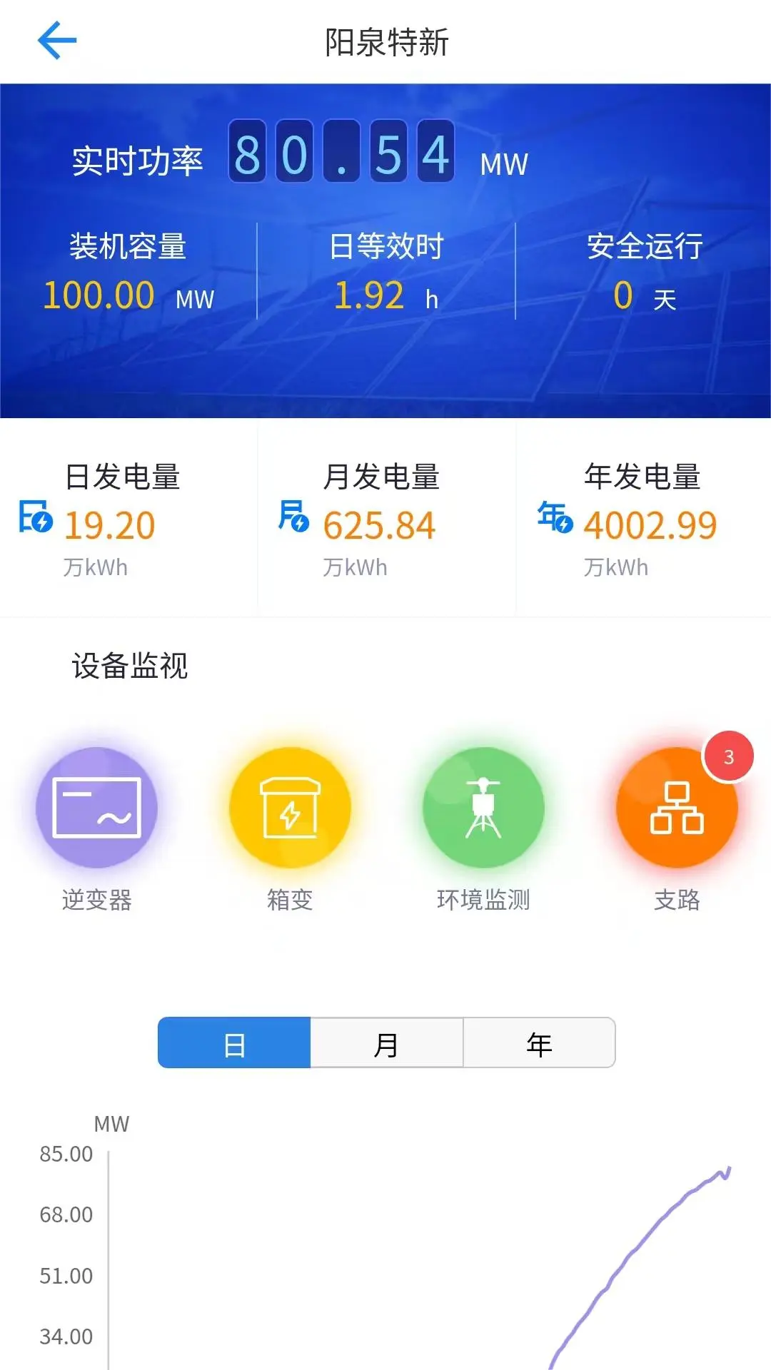 集中运维系统APP