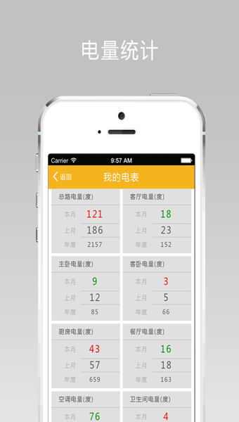 智能用电 智能用电