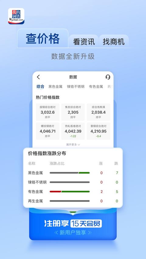 我的钢铁 我的钢铁