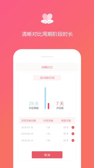 经期日记 经期日记