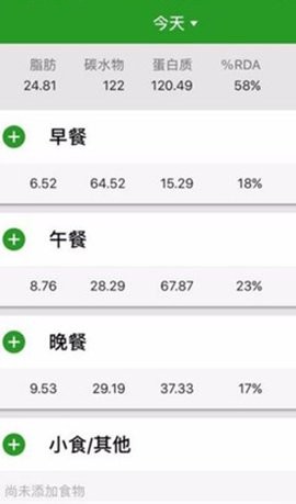 卡路里计算器 卡路里计算器