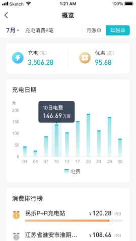 顺易充 顺易充