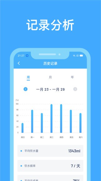 简悦喝水