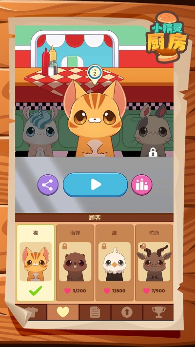 厨房小游戏 厨房小游戏