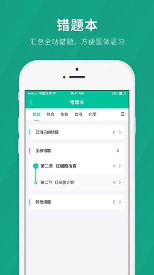 卫生职称快题库app