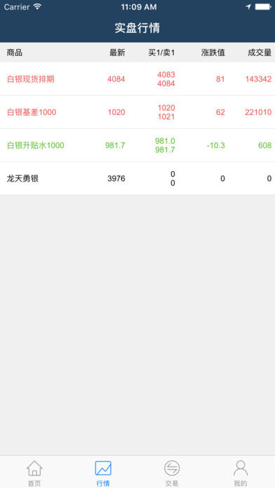 华通交易