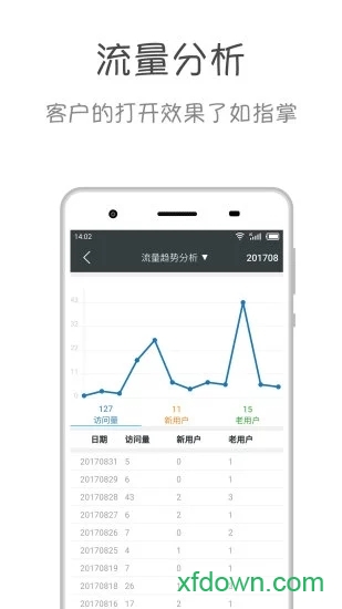 99微名片 99微名片