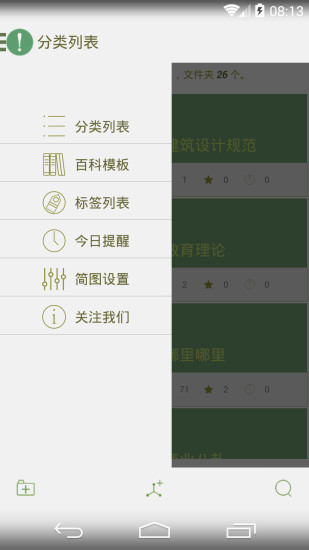 思维简图 思维简图