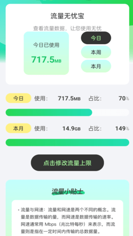 流量无忧宝 流量无忧宝