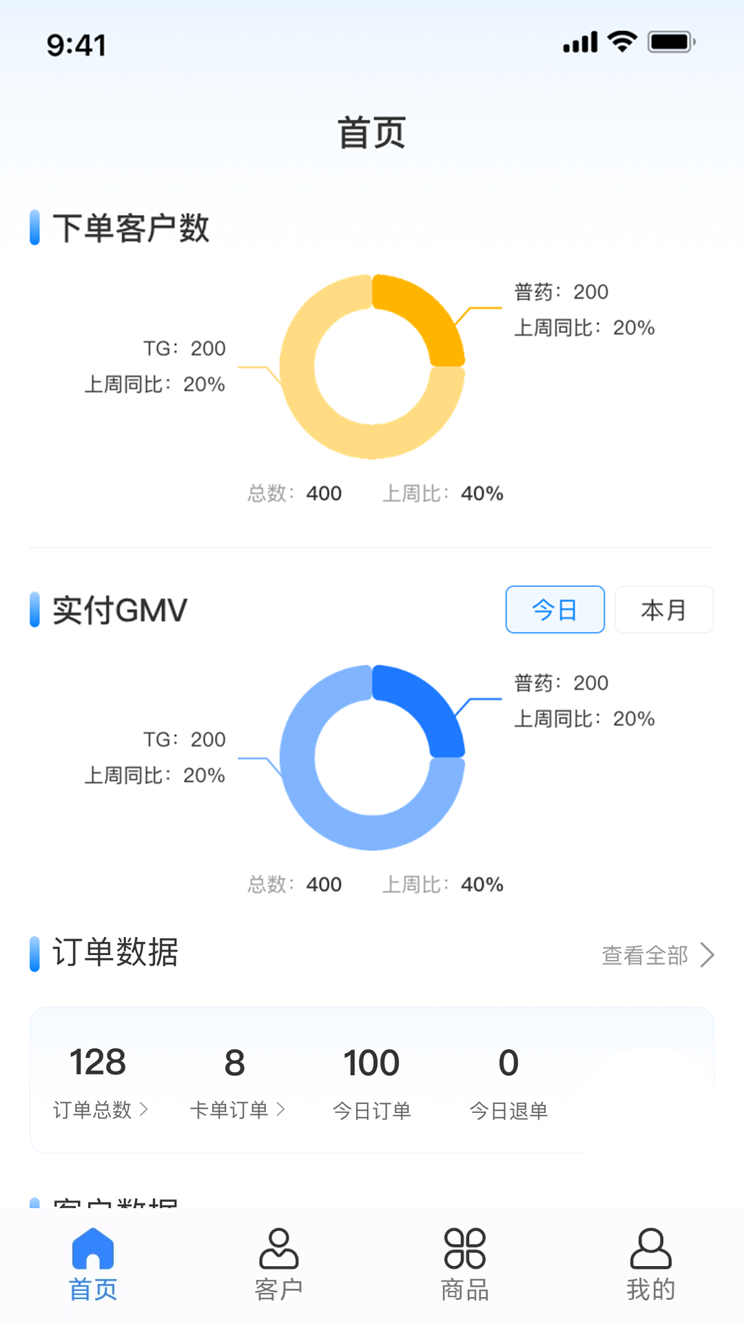 药友+