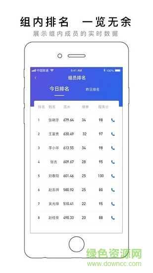 亚滴小助手