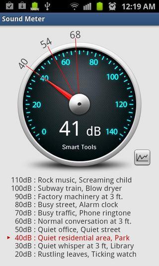分贝计(Sound Meter)