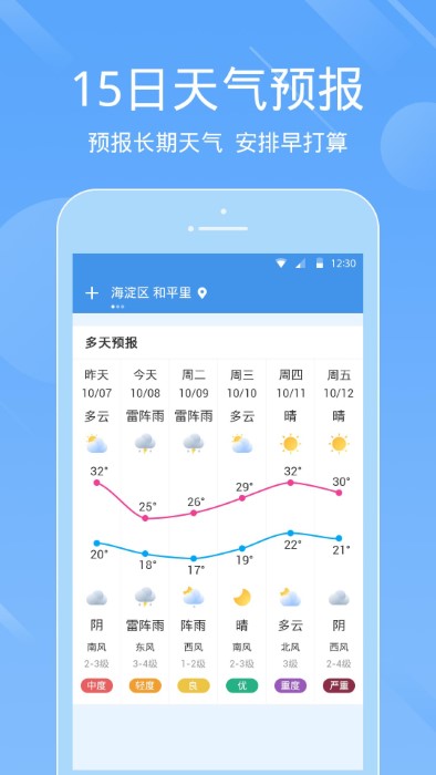 天气预报准 天气预报准