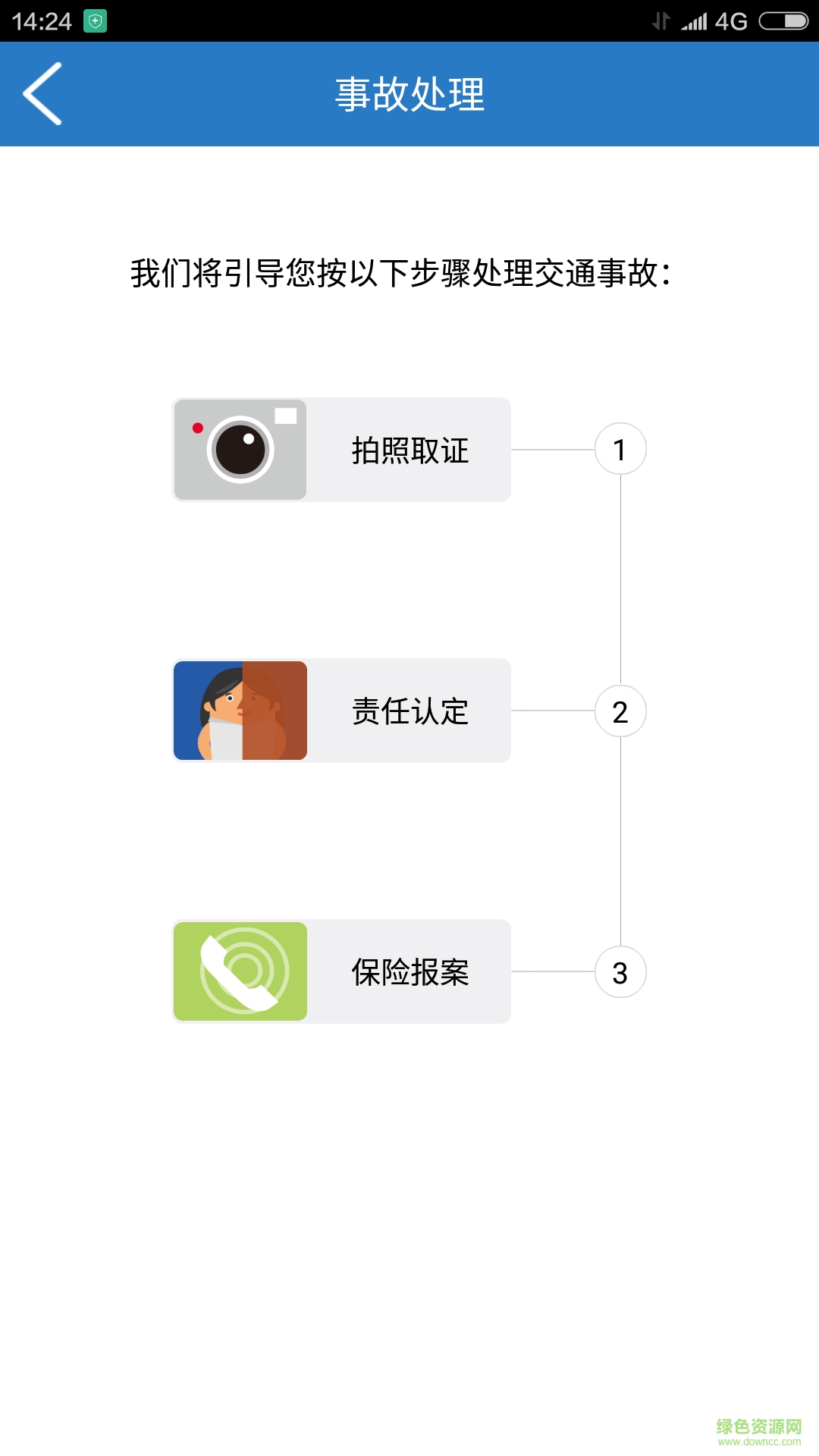 快处易赔