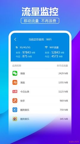安心WiFi伴侣 安心WiFi伴侣