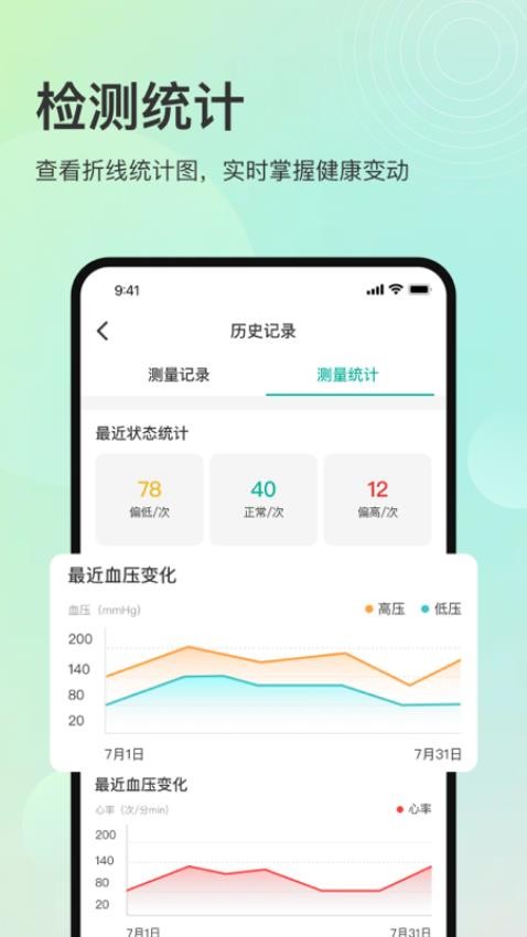 MKW Health官网版