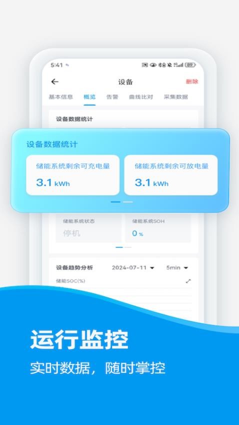 汇能云
