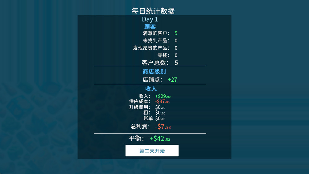 商店管理模拟器最新版 1.91安卓版