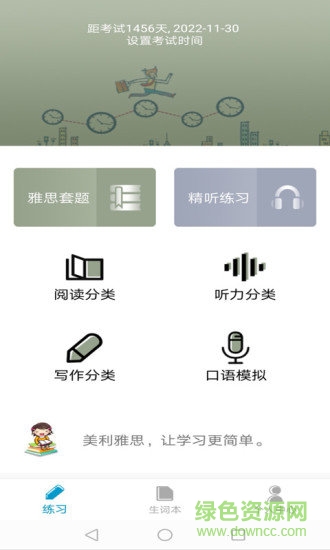 美利雅思