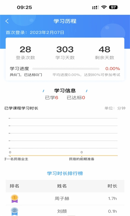 唱游云